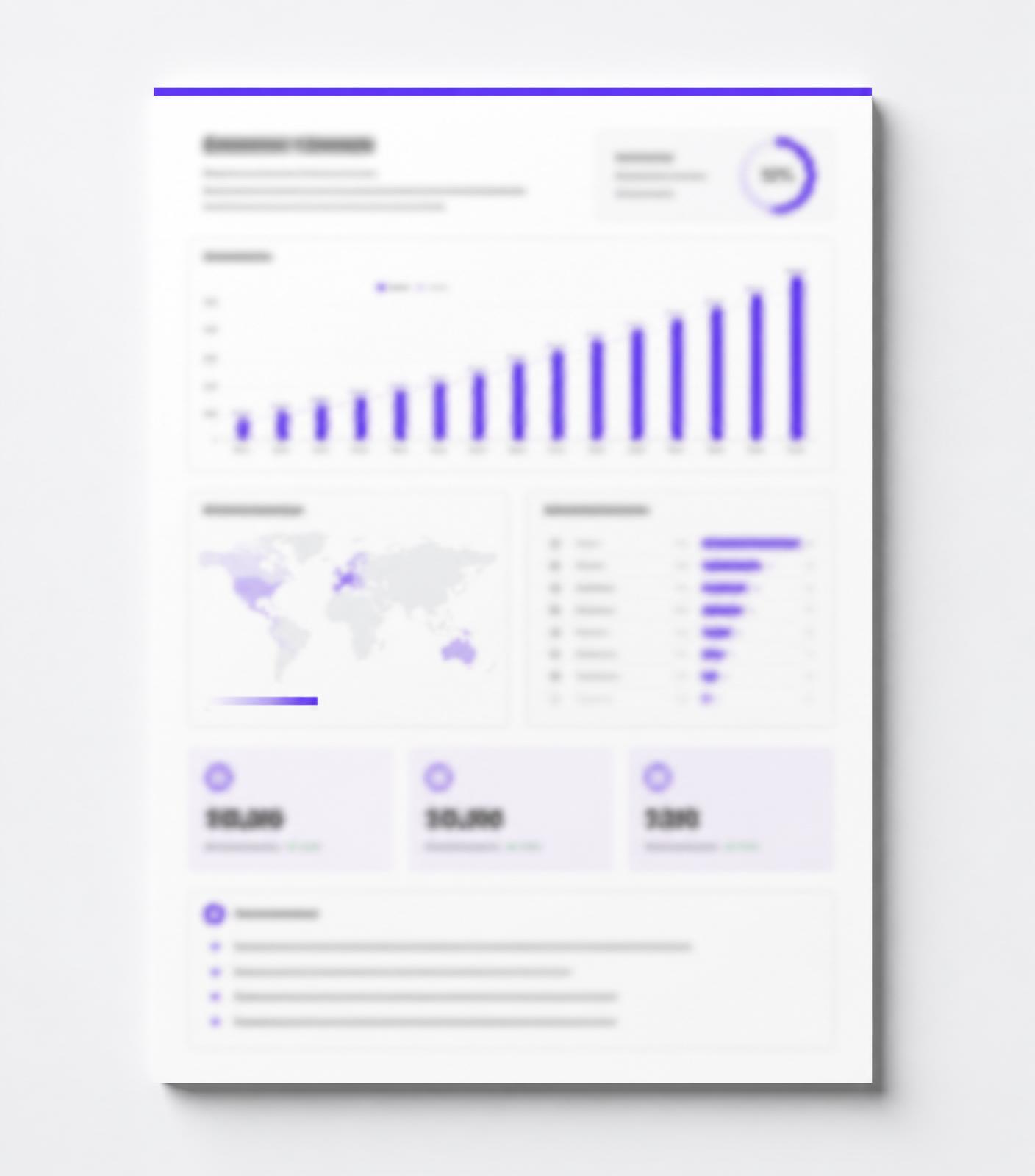 Sample dashboard page from a visibility report